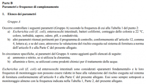 potabilità delle acque allegato 2 parte B